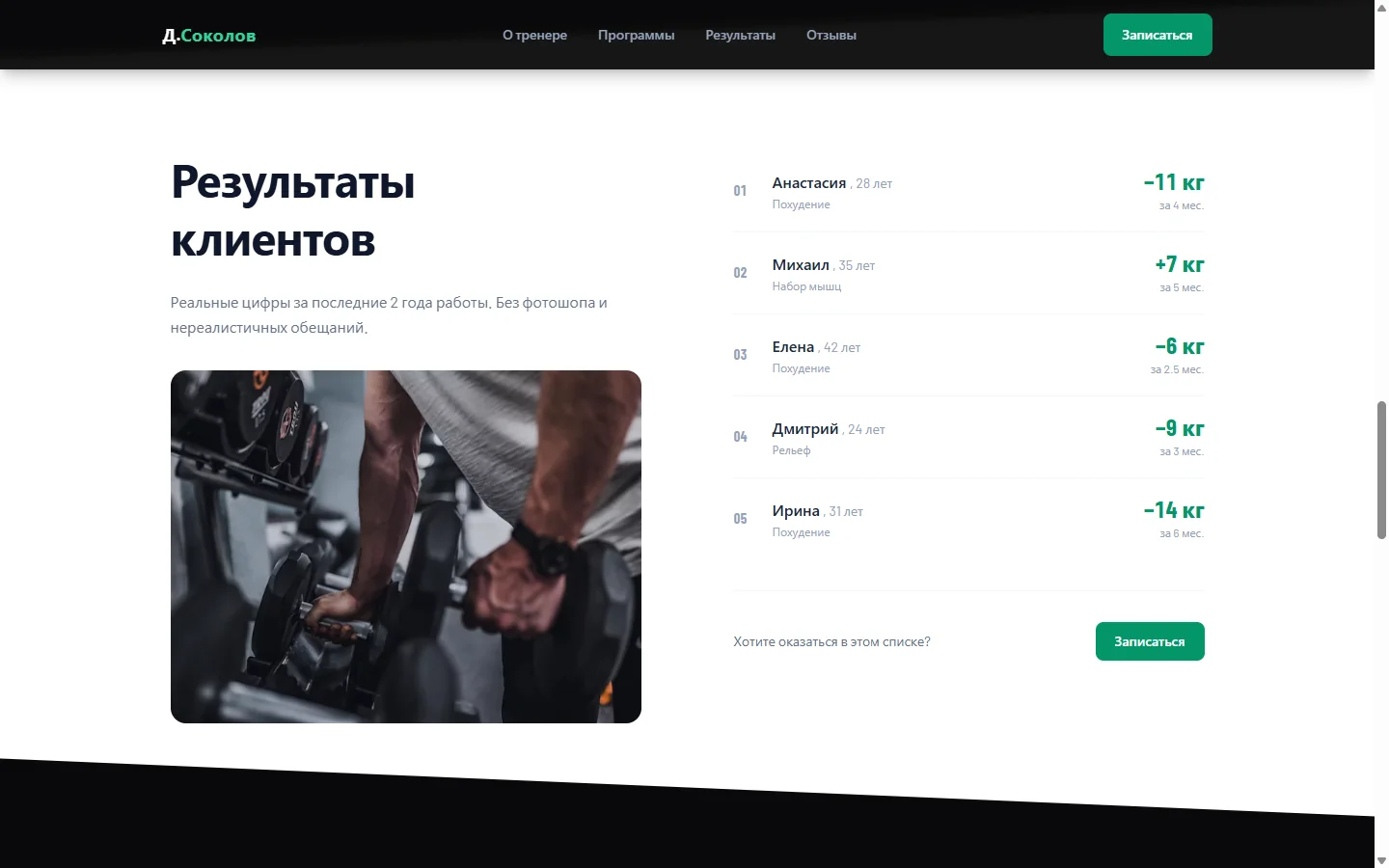 Результаты